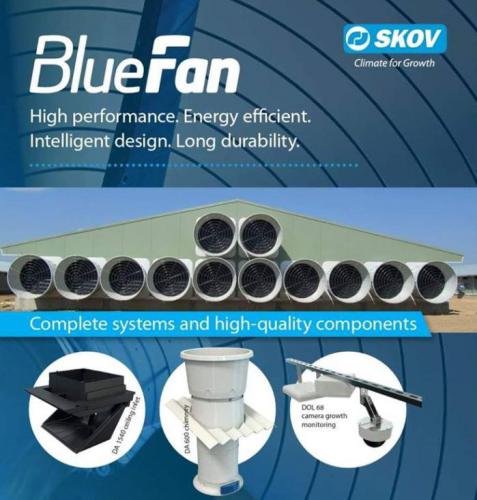 SKOV Ventilation System